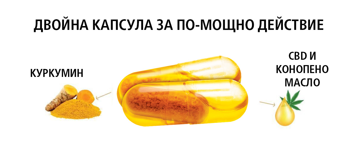 Куркумин и CBD / Конопено масло в двойна капсула - по-мощно действие