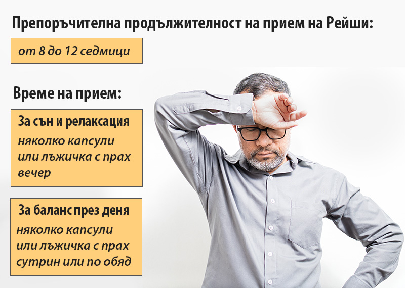 Как се приема Рейши?