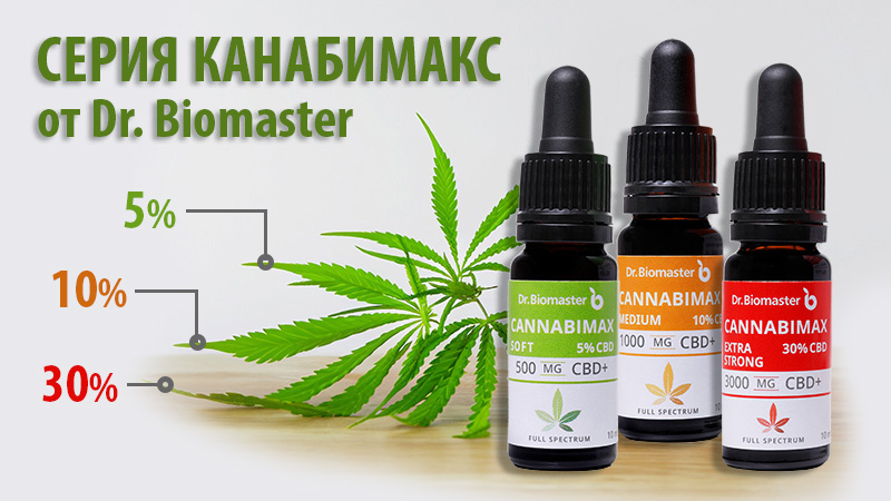 Как да изберем правилната концентрация на CBD маслото?