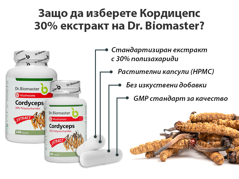 Защо да изберете Кордицепс 30% екстракт на Dr. Biomaster?