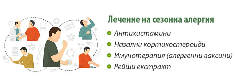 Как се лекува сезонната алергия?