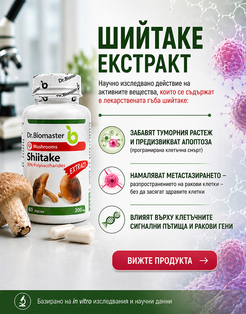 Проучвания на шийтаке при рак на гърдата