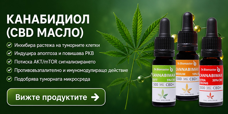Канабидиол (CBD масло) при ЦМТ